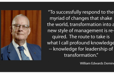 William Deming-Profound Knowledge-